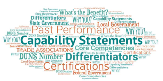 Capabilities Statement - Writing for Impact Photo - Click Here to See